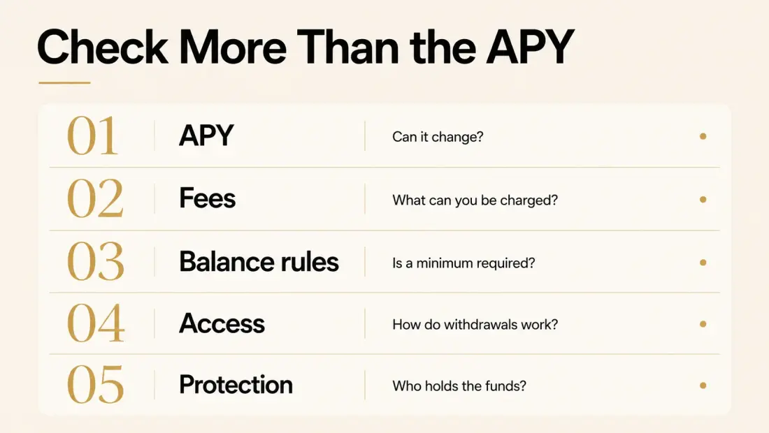 Check more than the APY: rate changes, fees, balance rules, withdrawal access, and who holds your funds