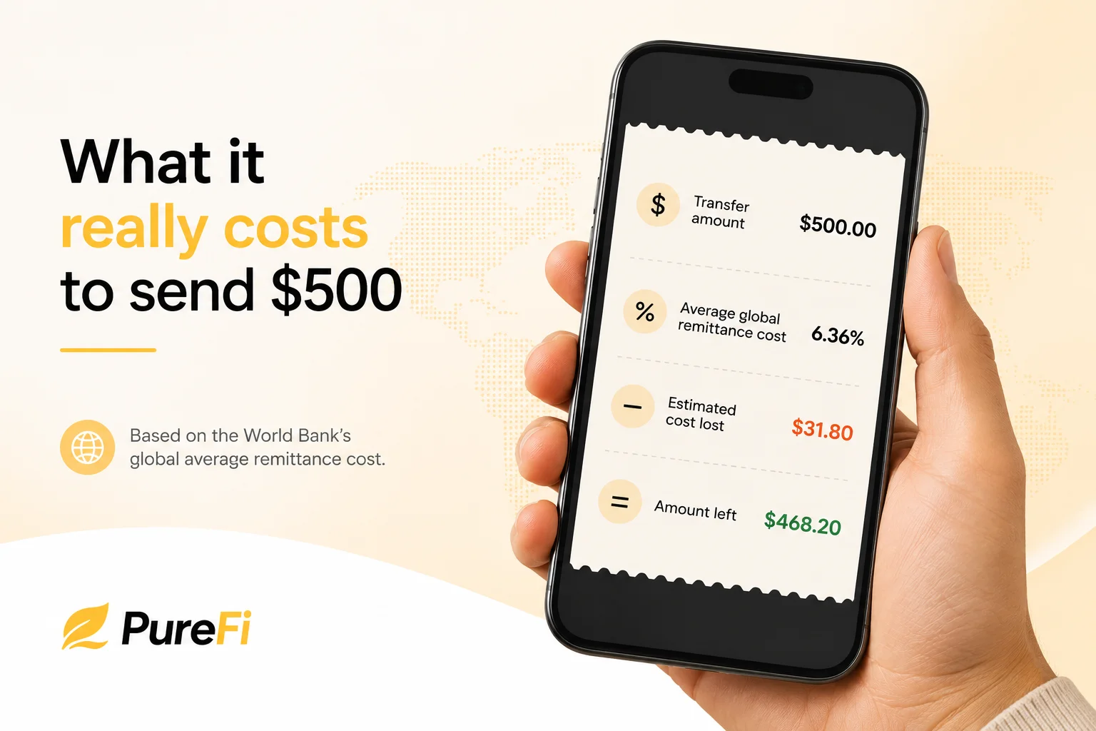 Breakdown of what it really costs to send $500 based on the World Bank's global average remittance cost